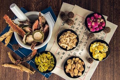 中医治疗消渴症的方剂