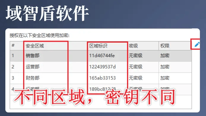 权限管控 (8).png