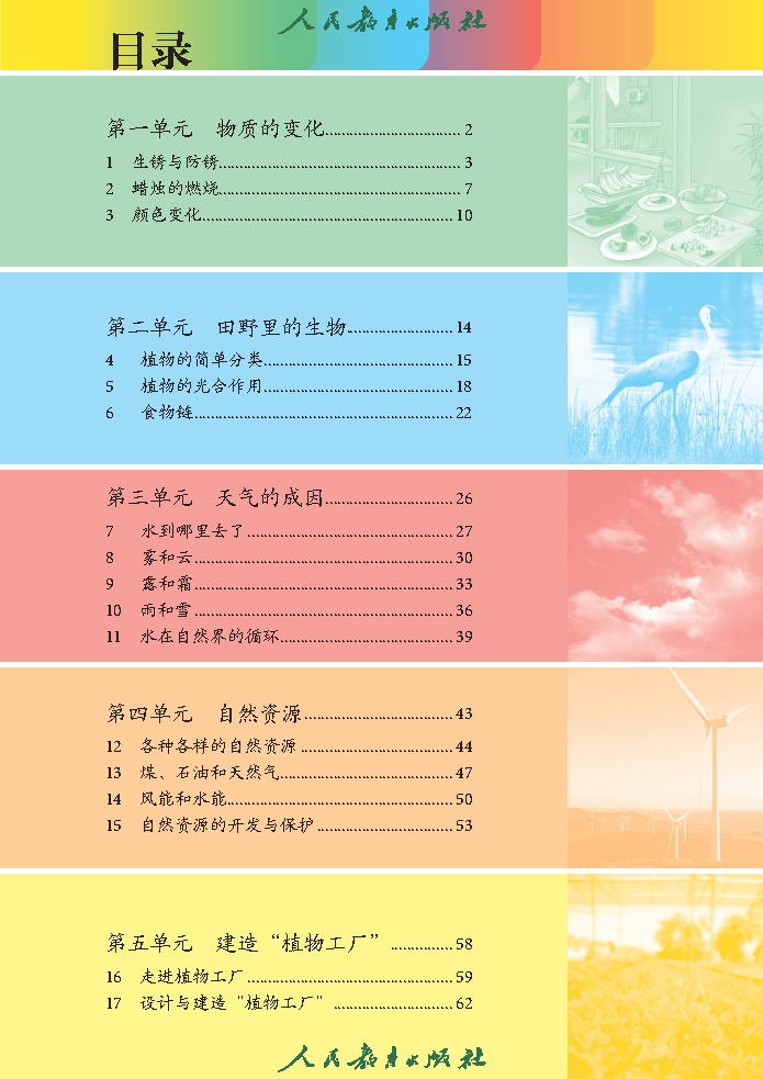 义务教育教科书·科学六年级上册_Page4.png