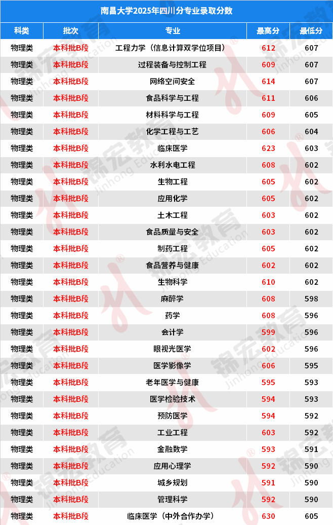 南昌大学2 - 副本.png