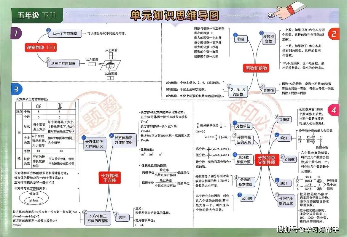 2026春北京真题圈五年级下册数学北京人教版_3_圆梦学习_来自小红书网页版.jpg