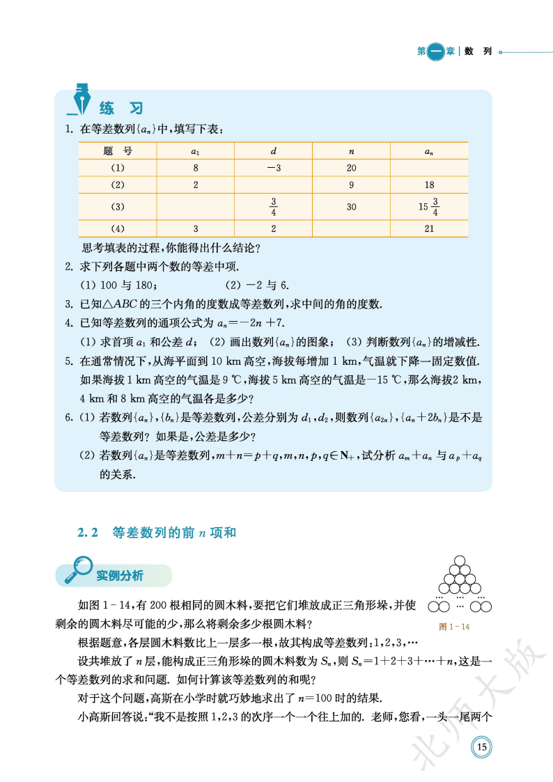 普通高中教科书·数学选择性必修 第二册_Page21.png