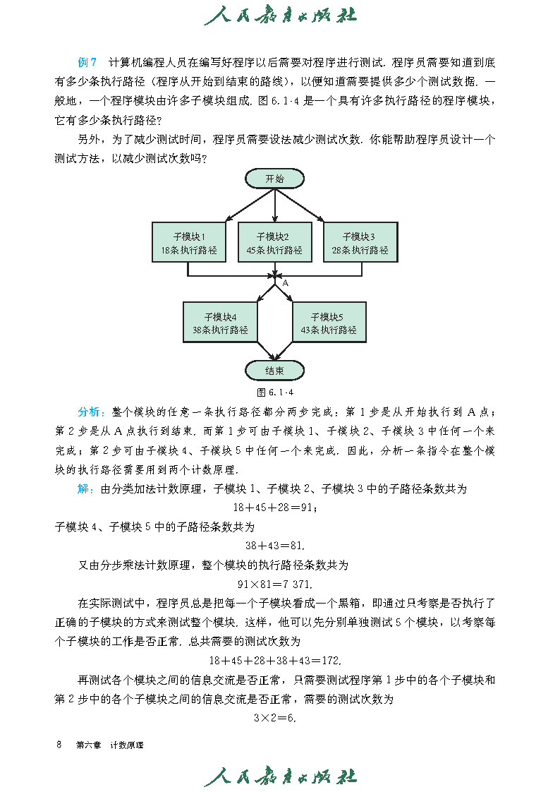 普通高中教科书·数学（A版）选择性必修 第三册_Page13.png