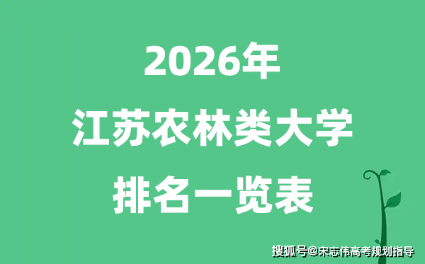 2026年江苏省农林类大学排名及分数线一览表（最新）