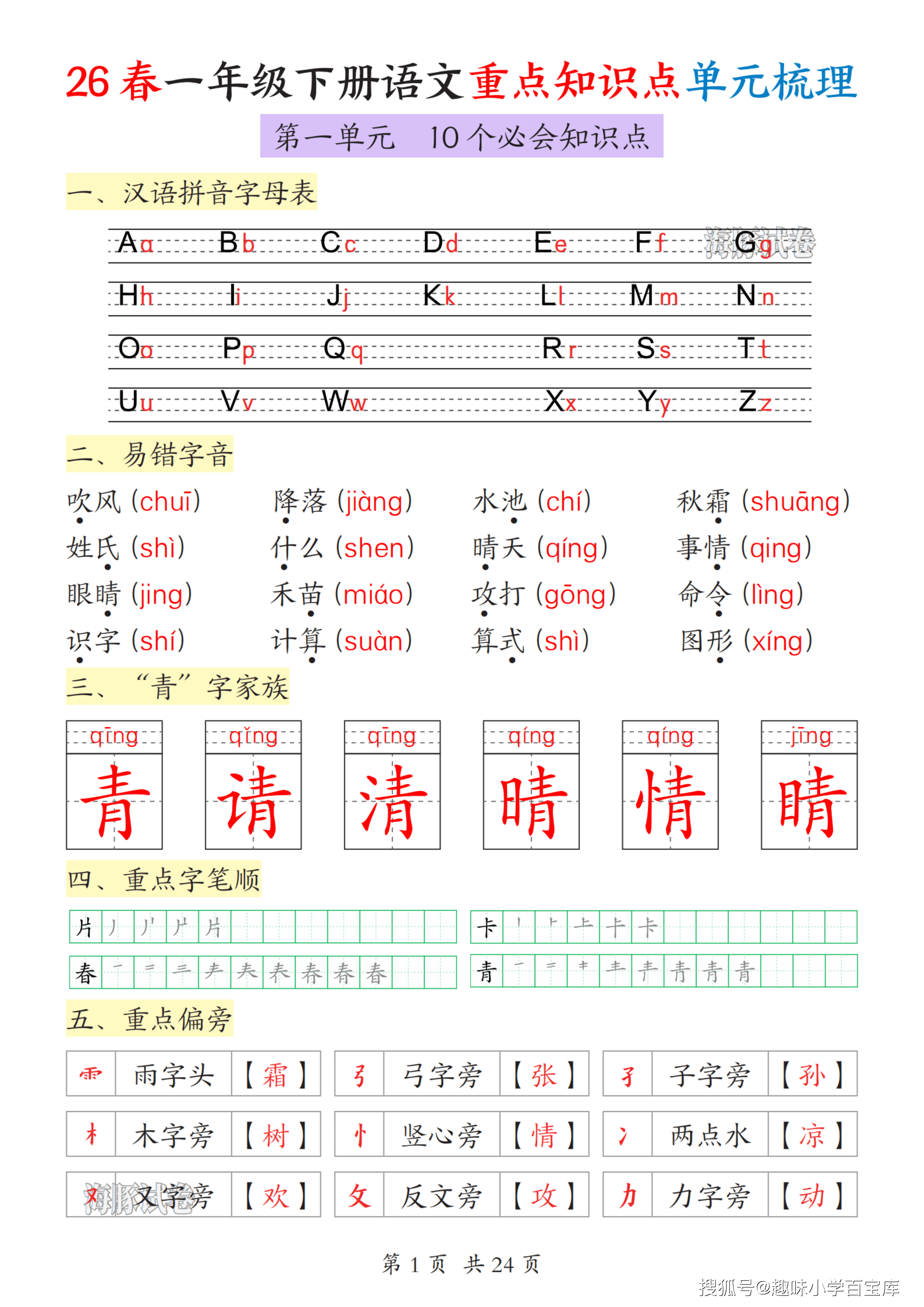 一年级(下)语文重点知识点单元梳理_01.png
