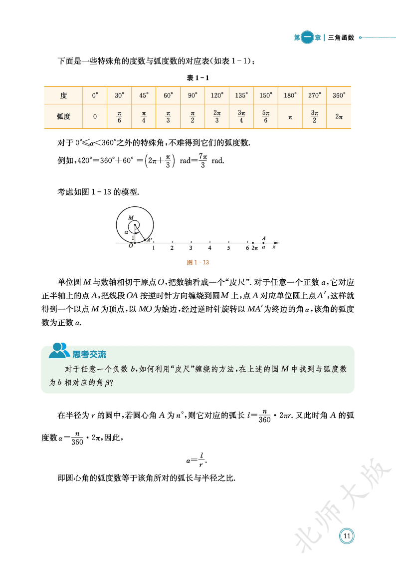 普通高中教科书·数学必修 第二册_Page19.png