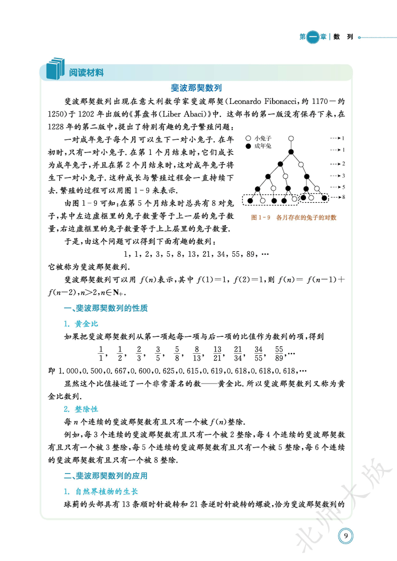 普通高中教科书·数学选择性必修 第二册_Page15.png