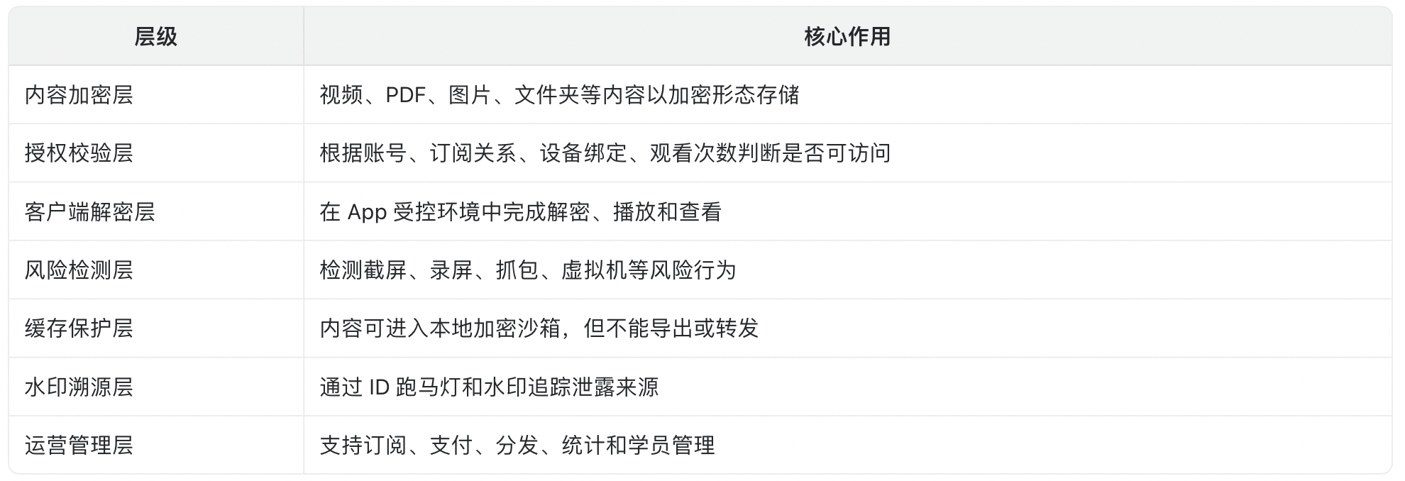 截屏2026-05-15 13.42.42.png