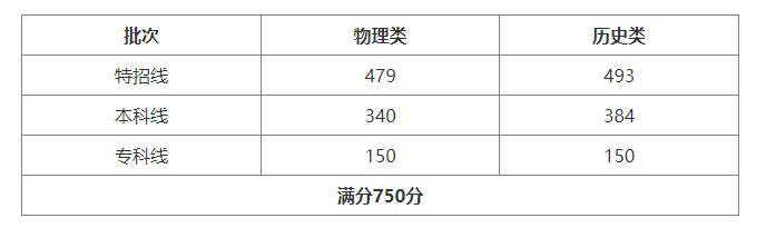24473712541a7d71eb12c254063bc729.png