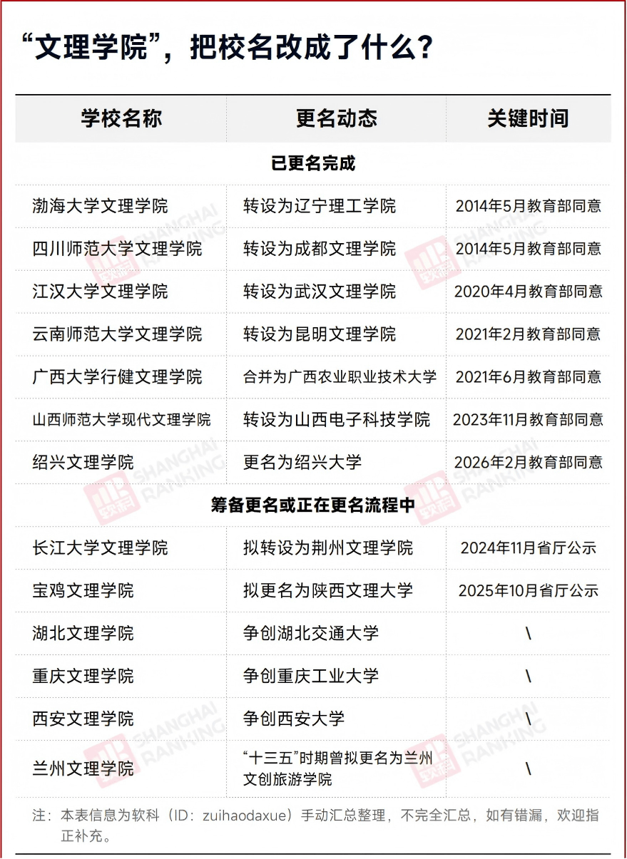 文理学院.png