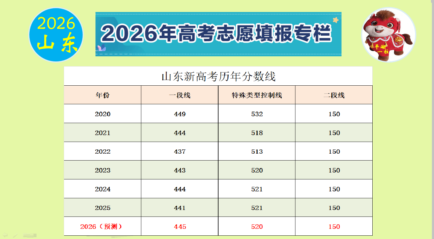 高考志愿02 - 副本 (2).png