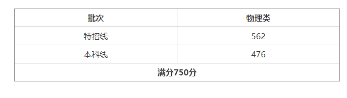 52579baf8a684b295b4ddeaa16a77129.png