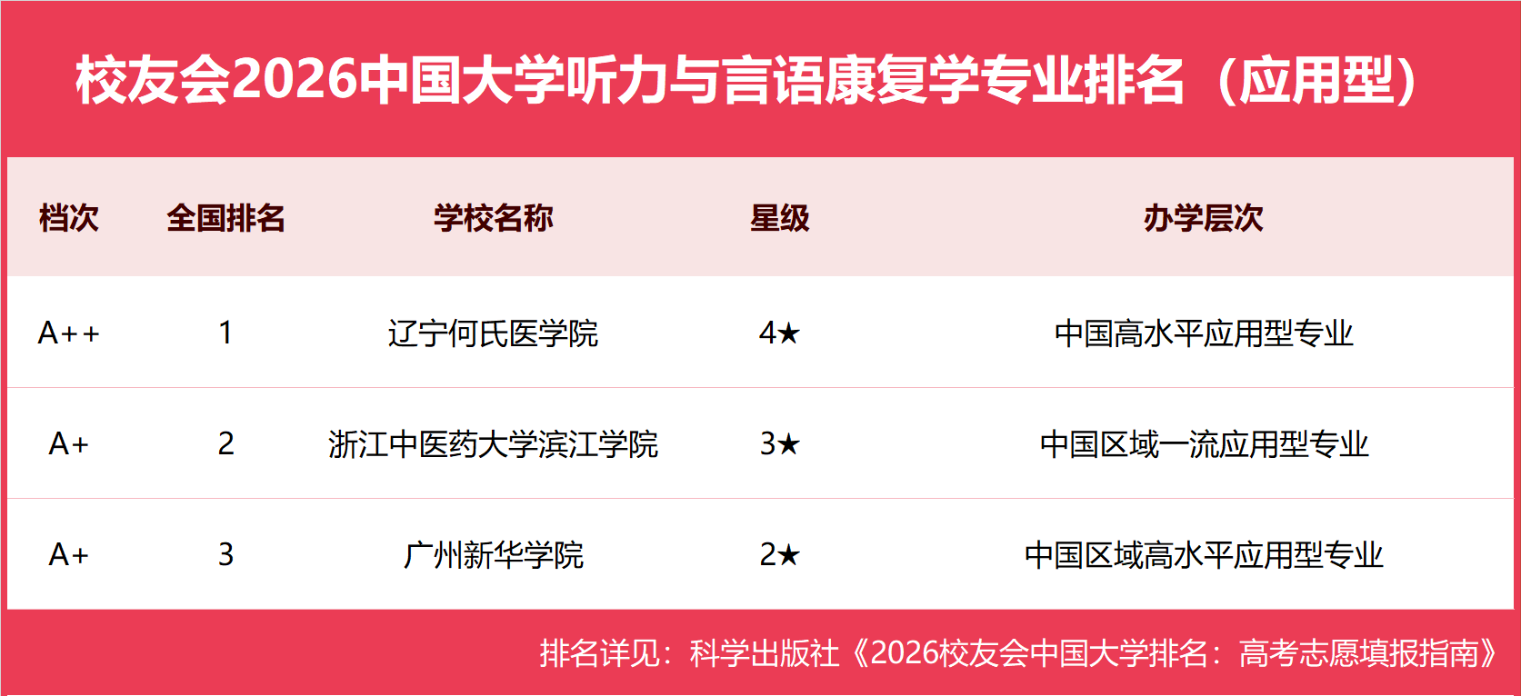 02研究型.png