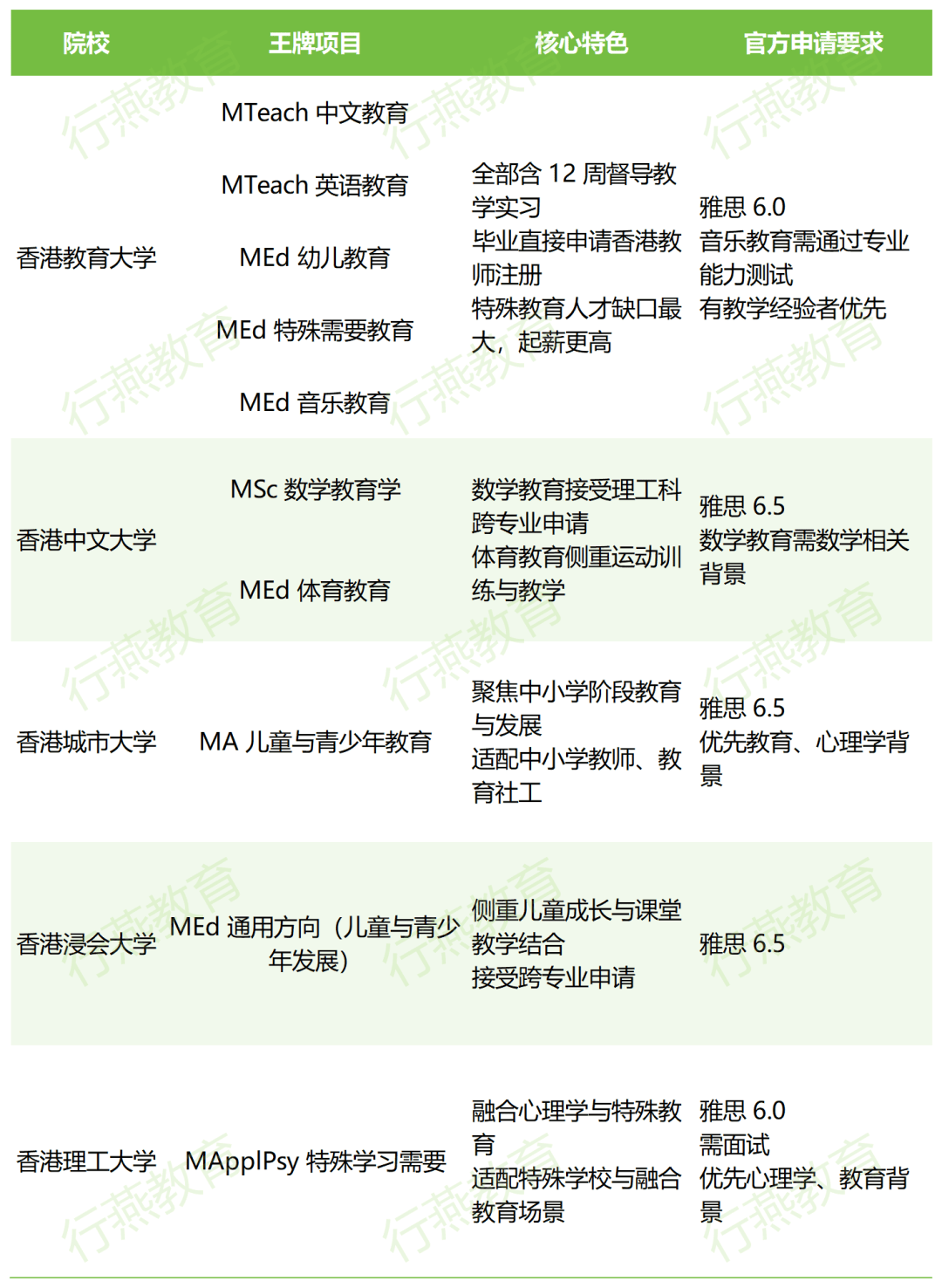 工作簿1_Sheet1(2).png