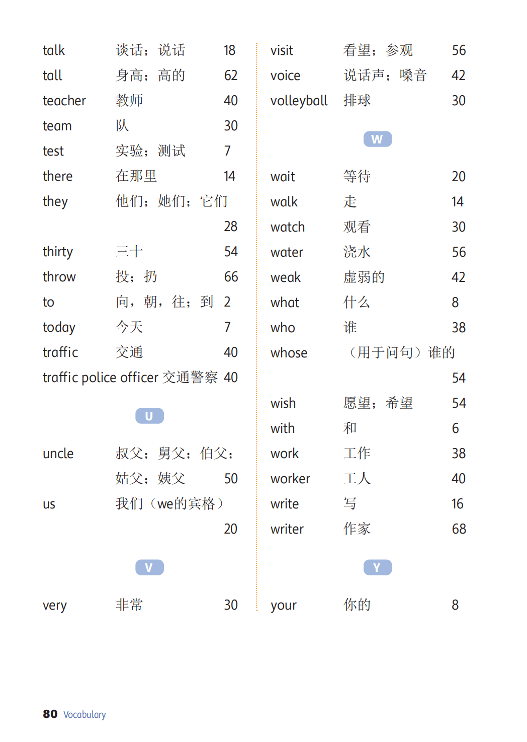 【冀教版】四年级上册(2025秋版)英语电子课本_87.png