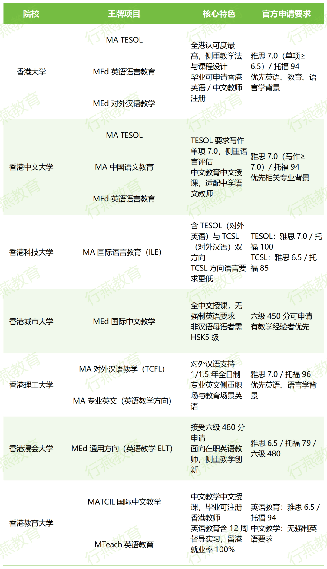 工作簿1_Sheet1.png