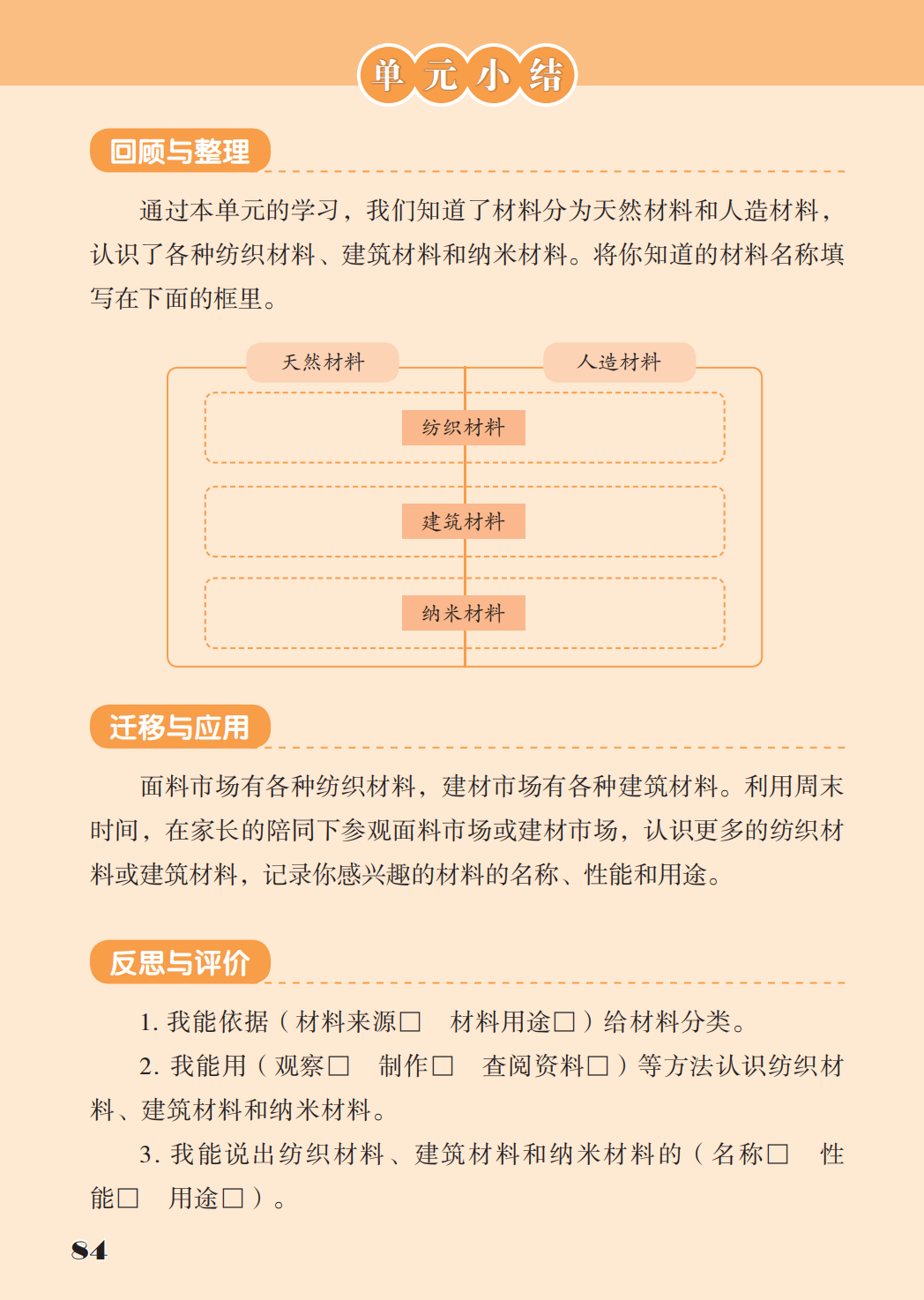 最新【苏教版】3年级科学课本•上册_92.png