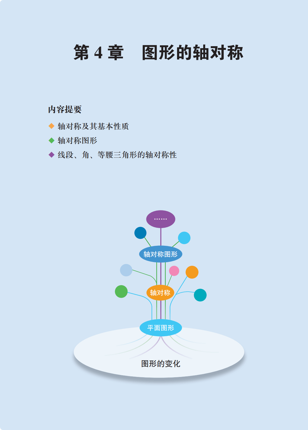 【青岛版】八年级上册(2025秋版)数学电子课本_98.png