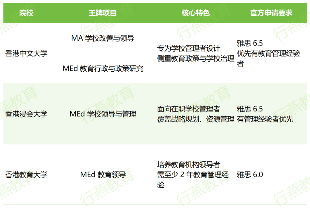 工作簿1_Sheet1(1).png