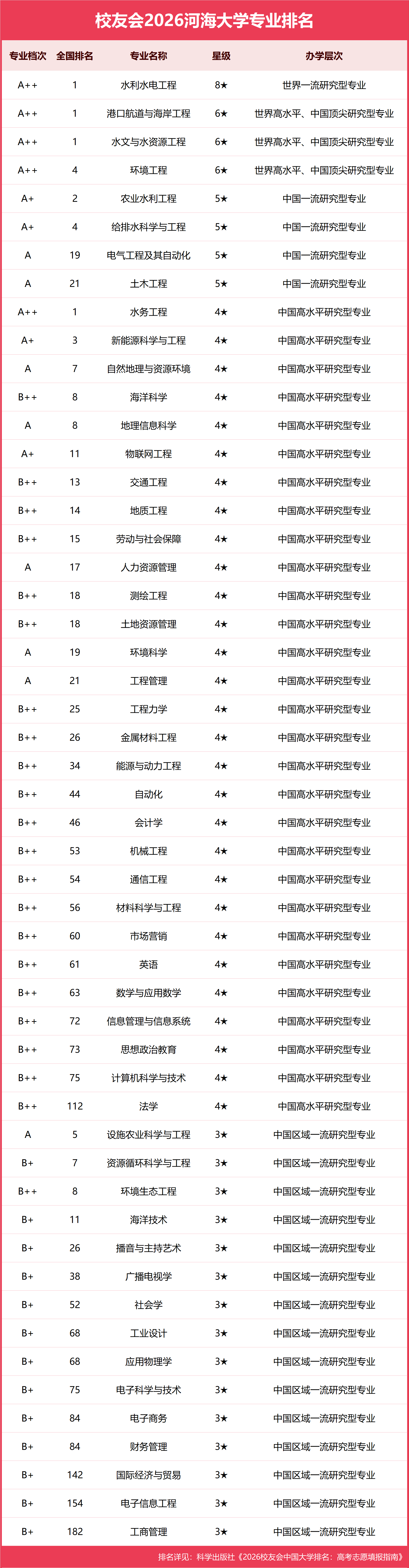 河海大学.png