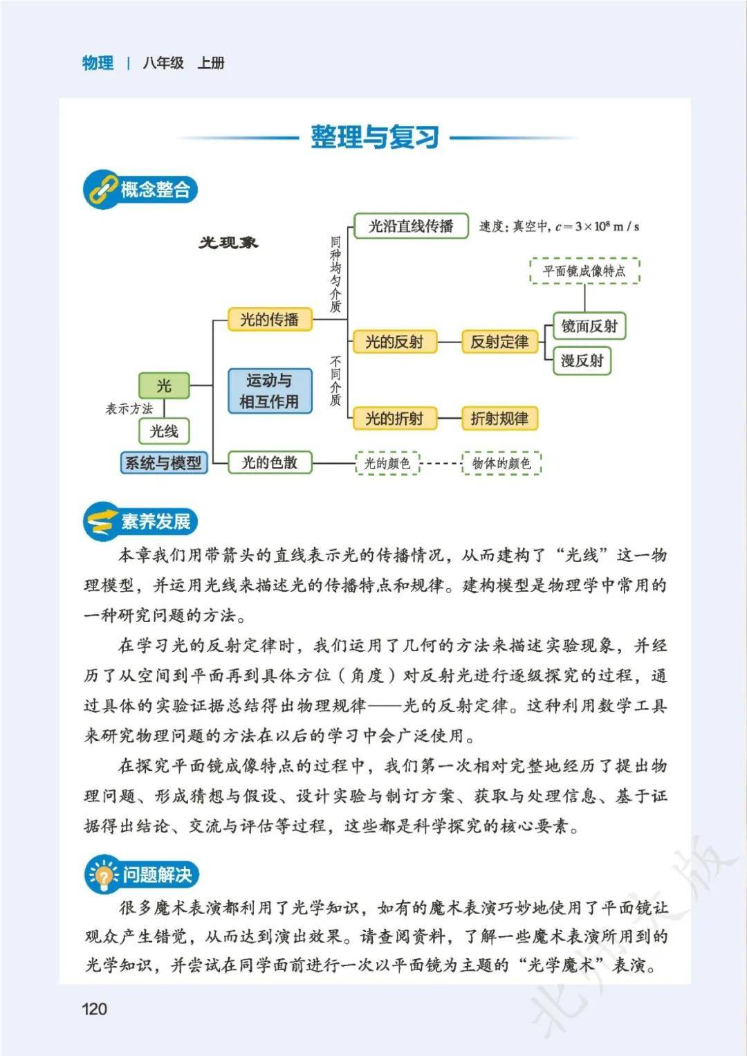 文章配图-126