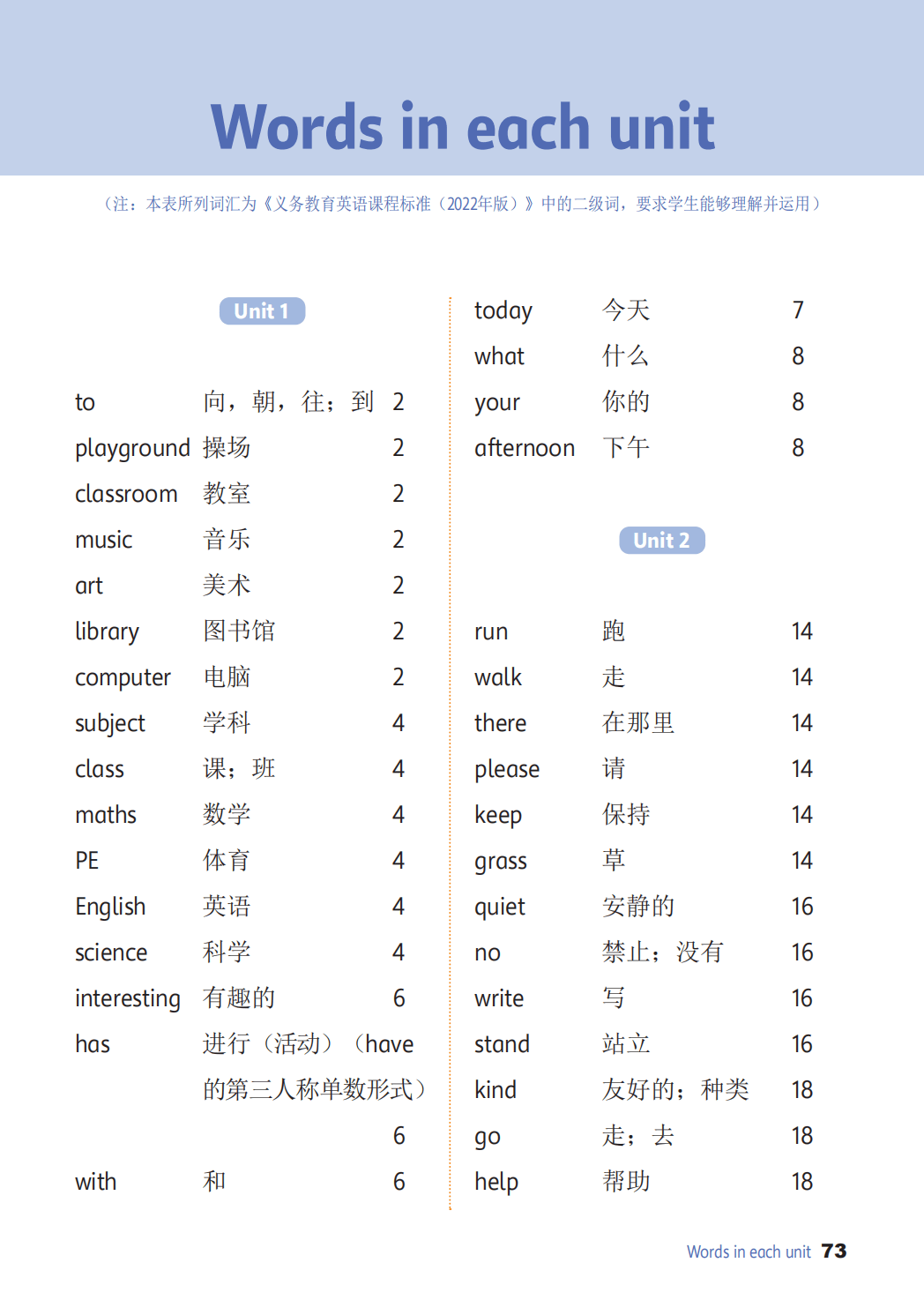 【冀教版】四年级上册(2025秋版)英语电子课本_80.png