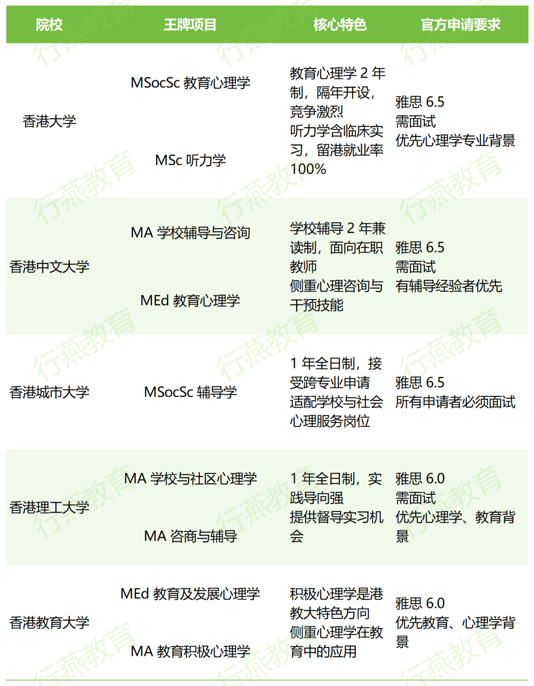 工作簿1_Sheet1(3).png
