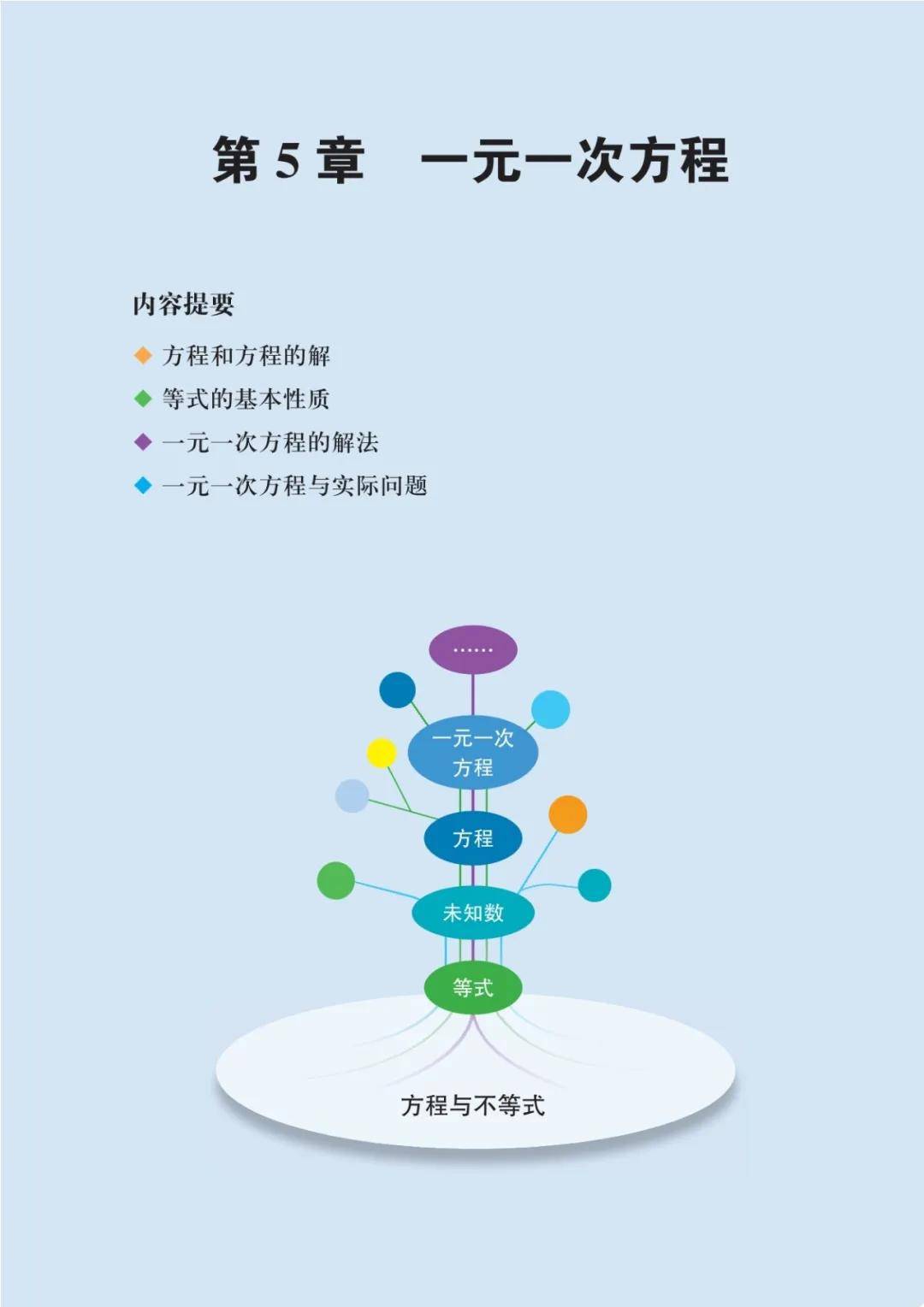文章配图-100