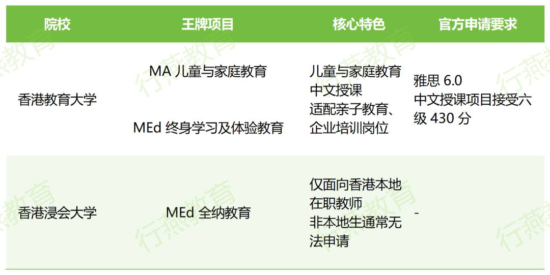 工作簿1_Sheet1(4).png