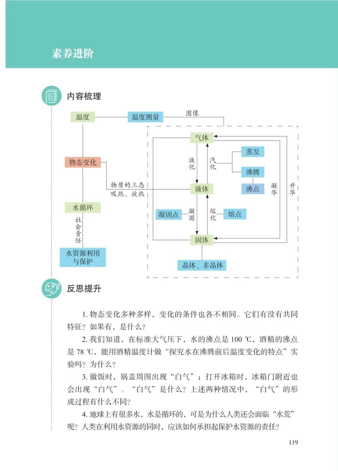 文章配图-28