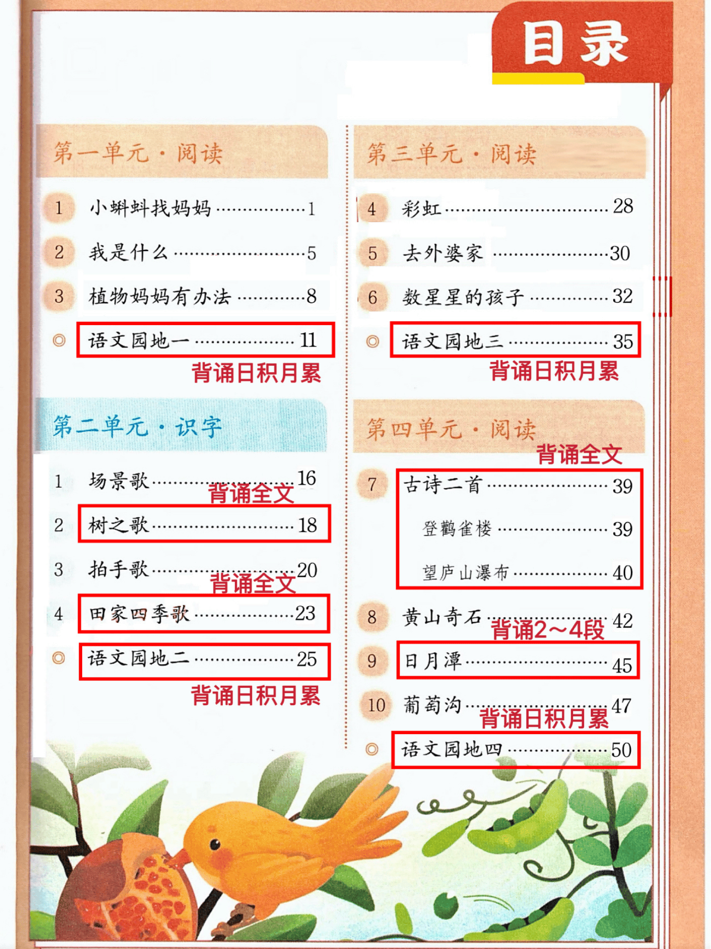 二年级上册语文课内背诵附译文_01.png