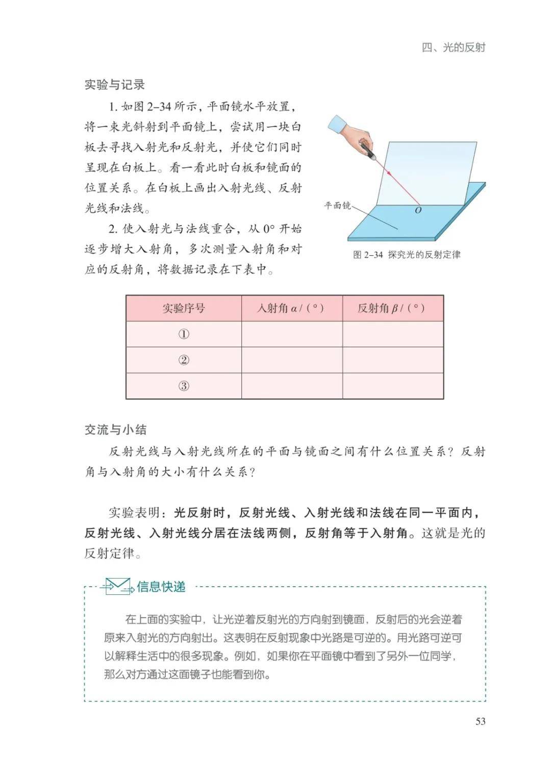 文章配图-56