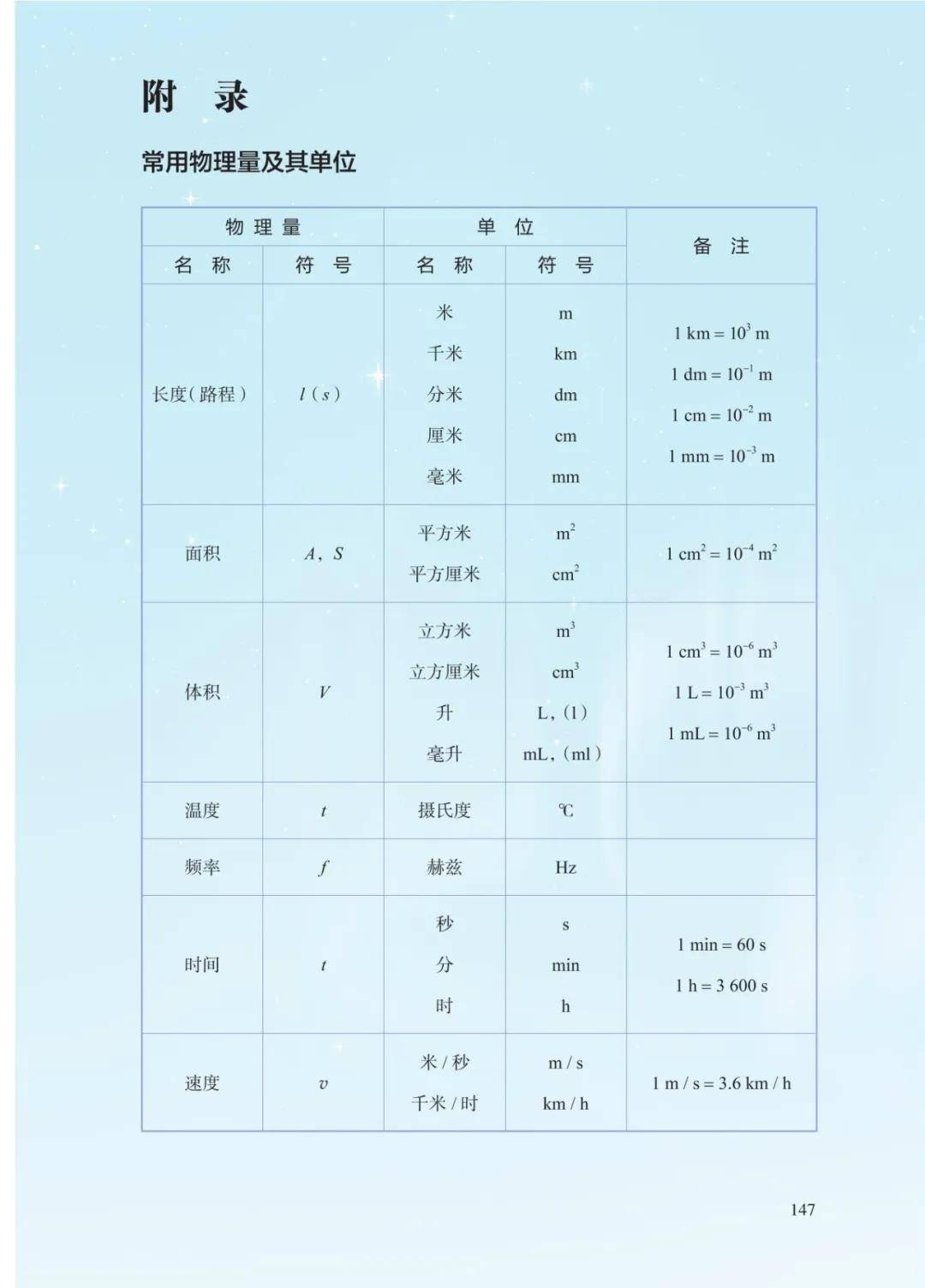文章配图-3