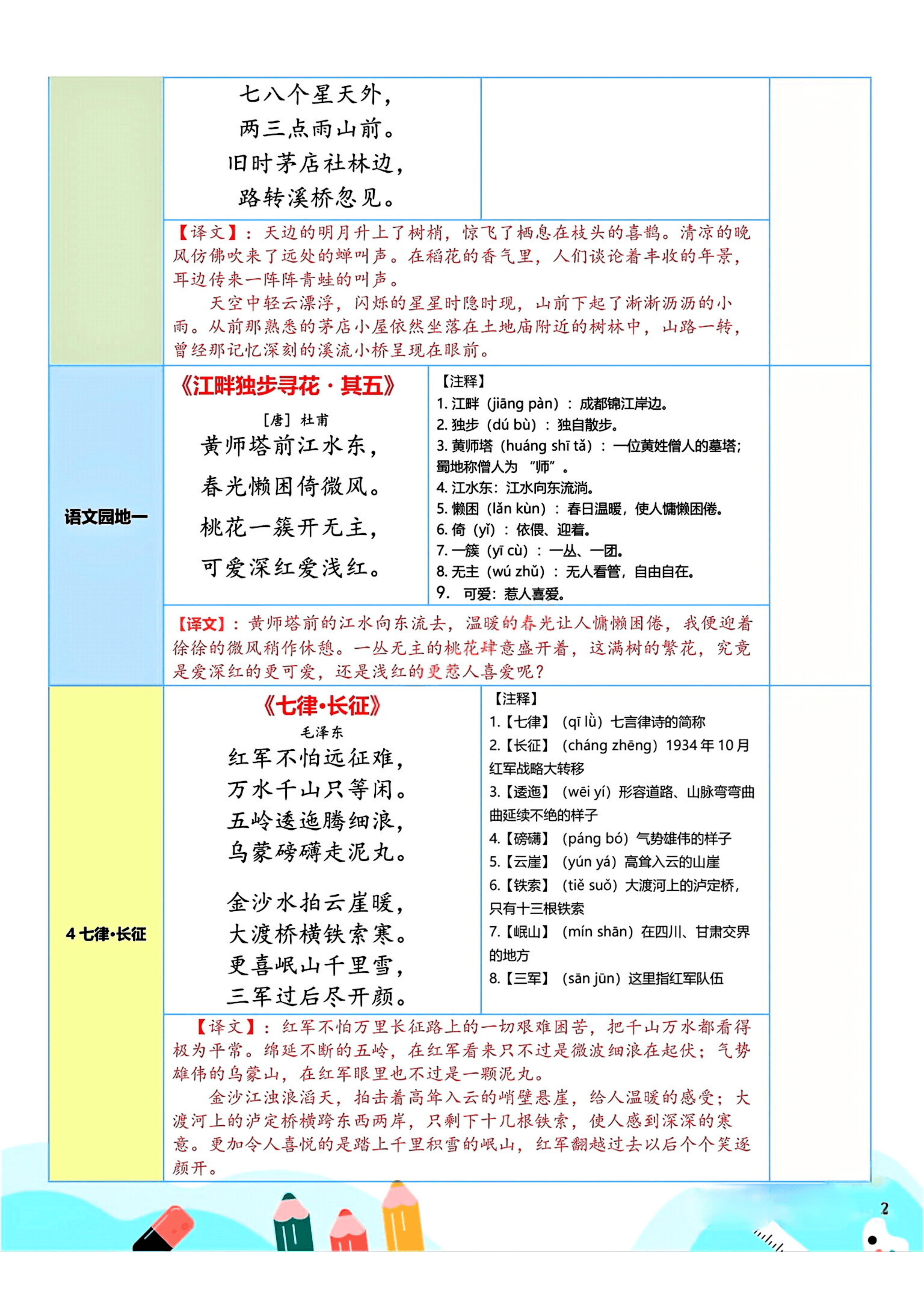 六上丨语文 必背课文汇总_02.png