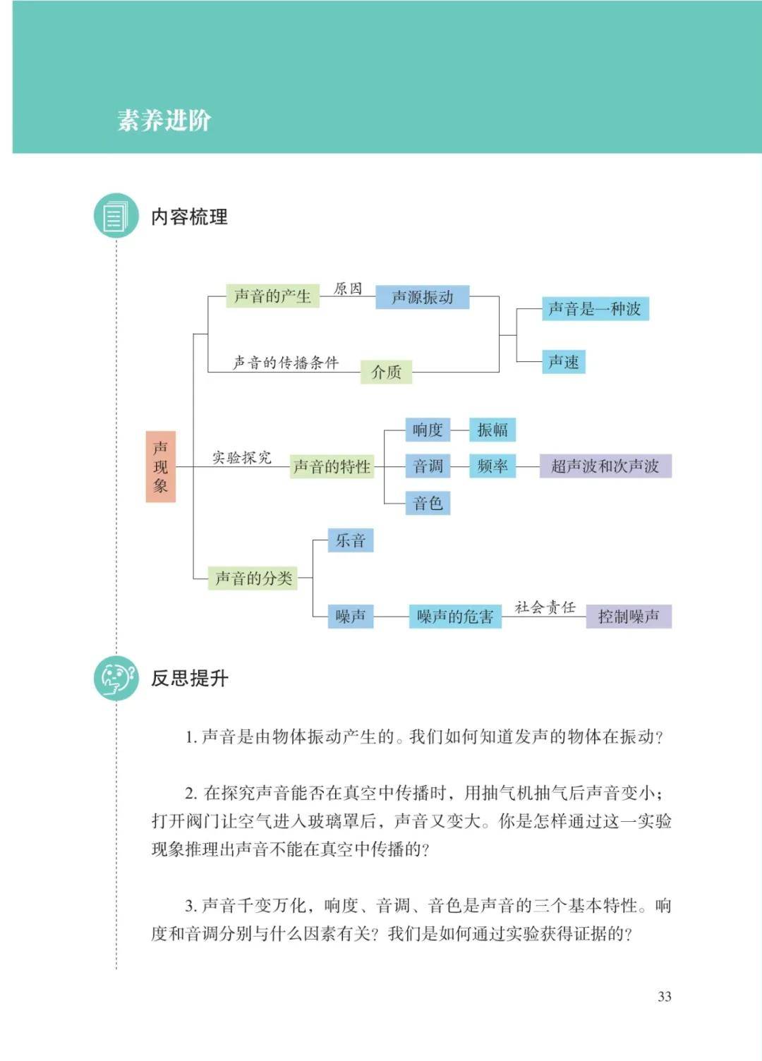 文章配图-36