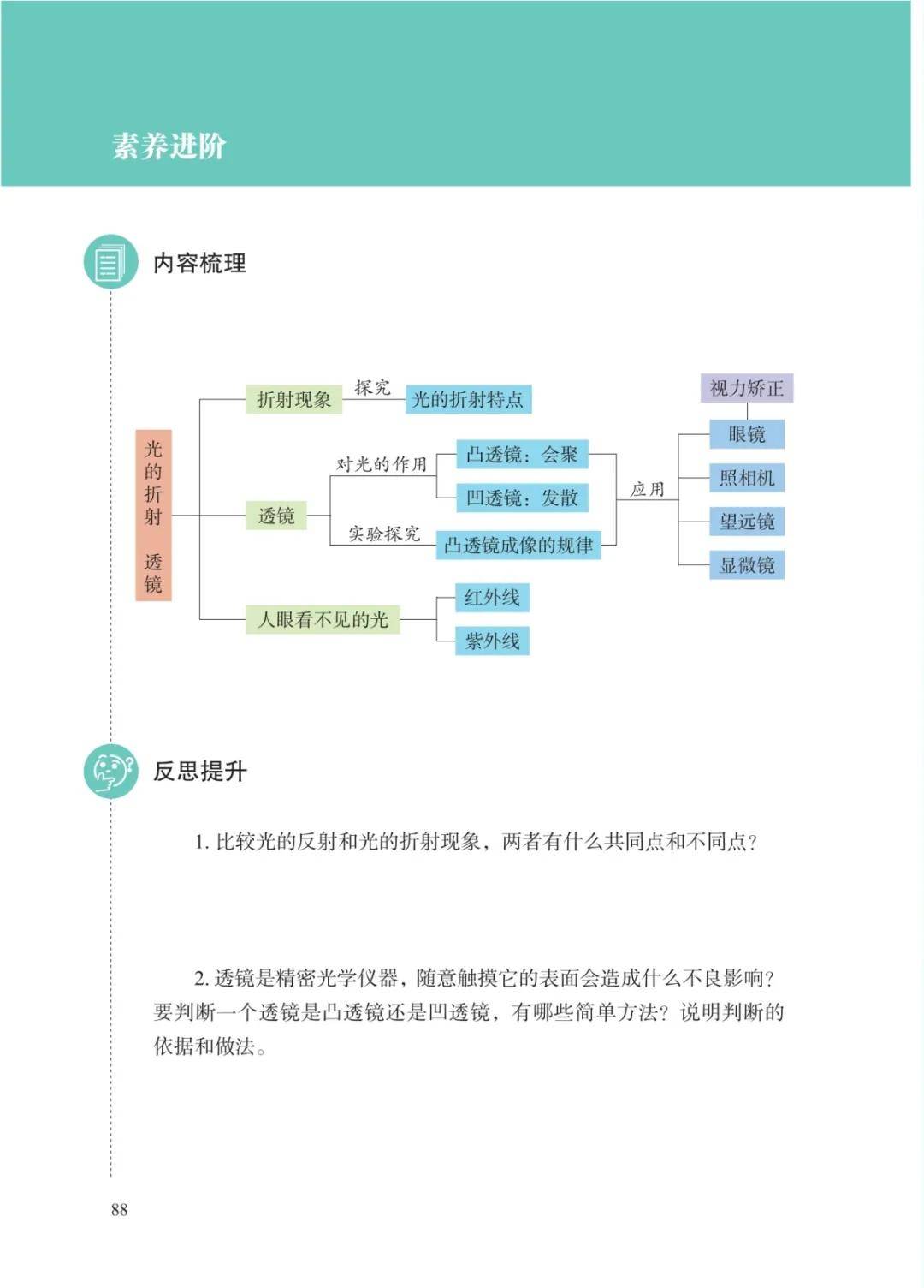 文章配图-2