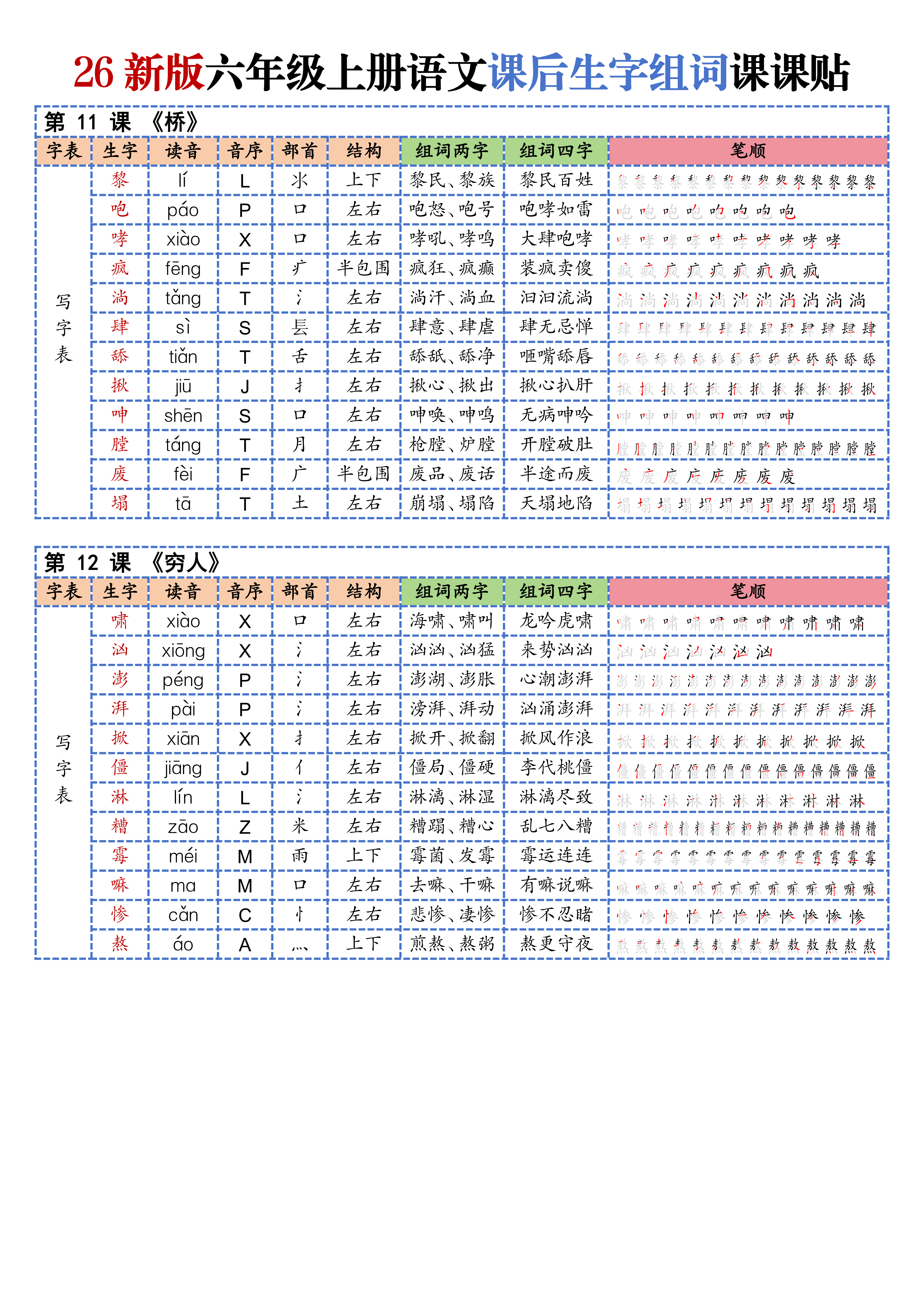 改26新版六年级上册语文课后生字组词课课贴_04.png