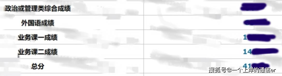 26级总分410+专业140+南大851.jpg