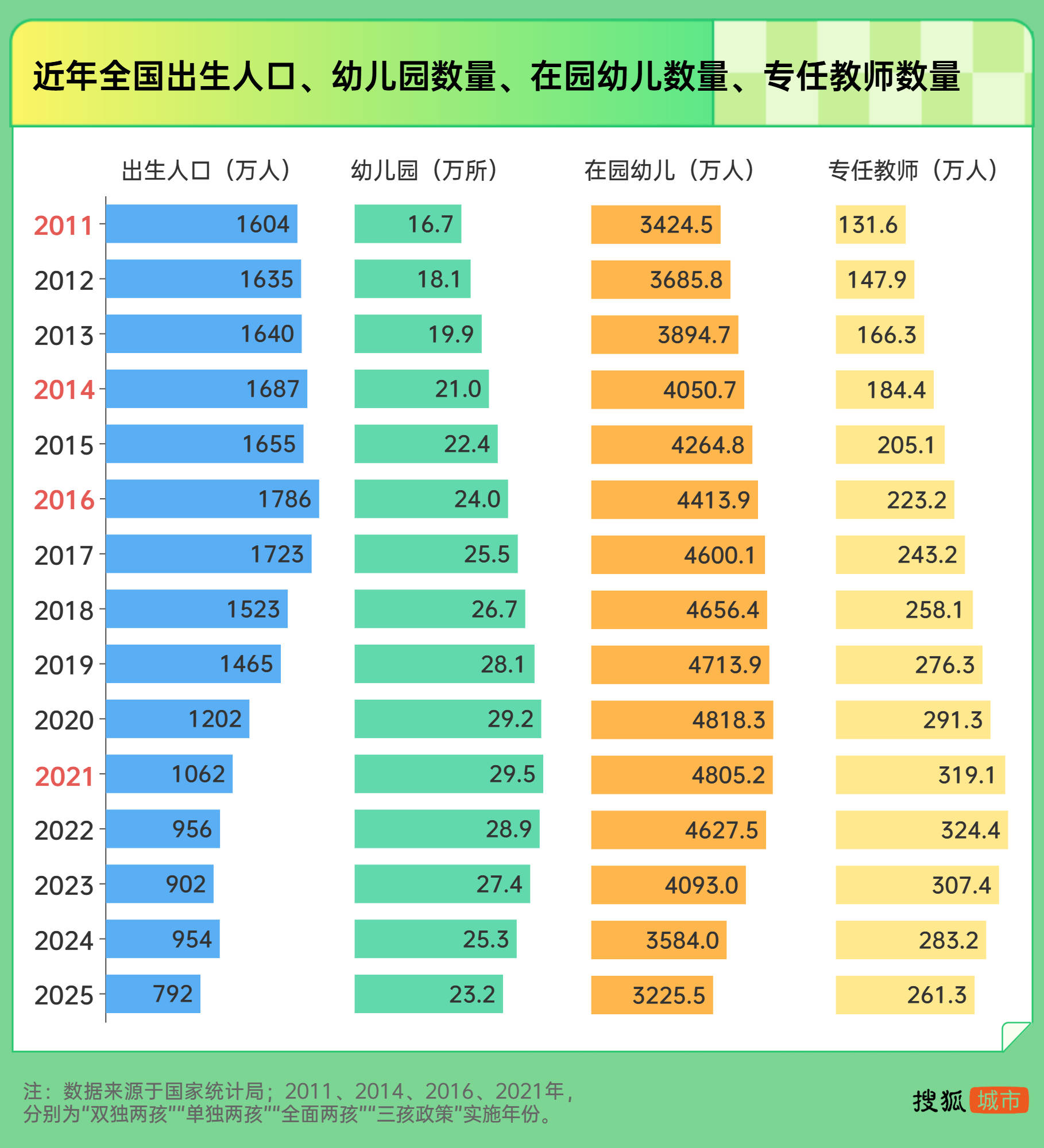 幼儿园.jpg