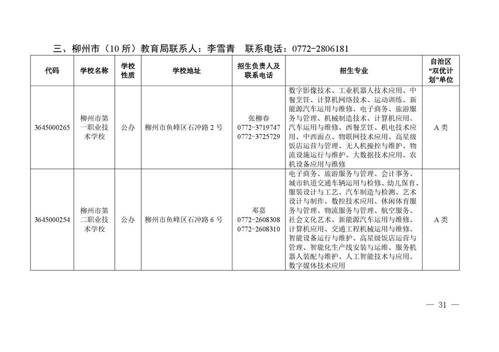 2026年度具有中等学历职业教育招生资格学校名单-0031.jpg