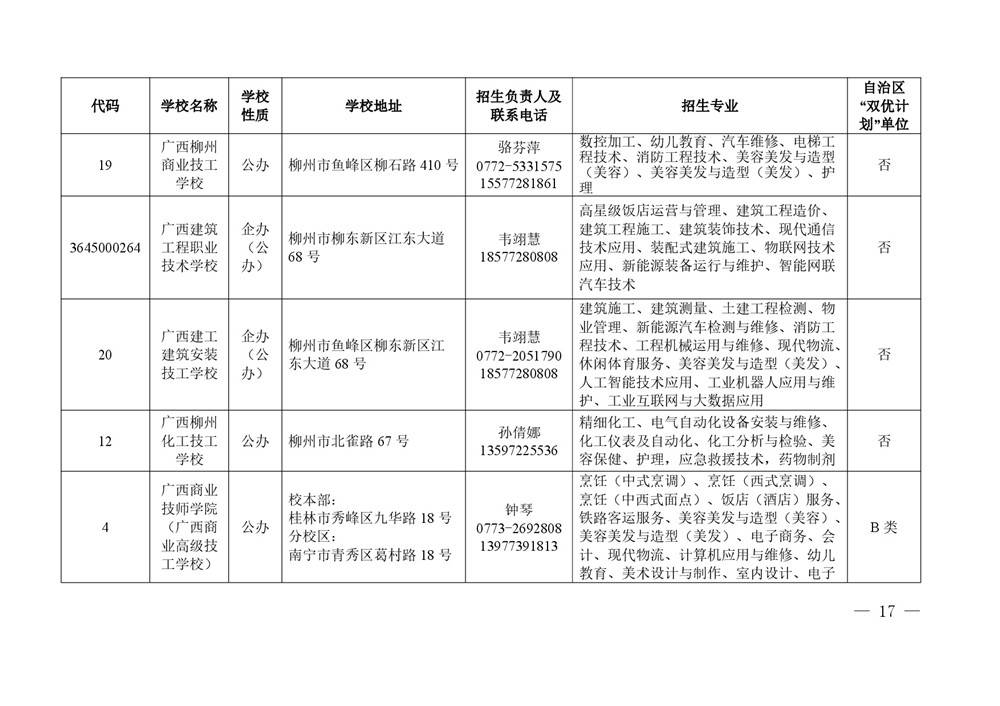 2026年度具有中等学历职业教育招生资格学校名单-0017.jpg
