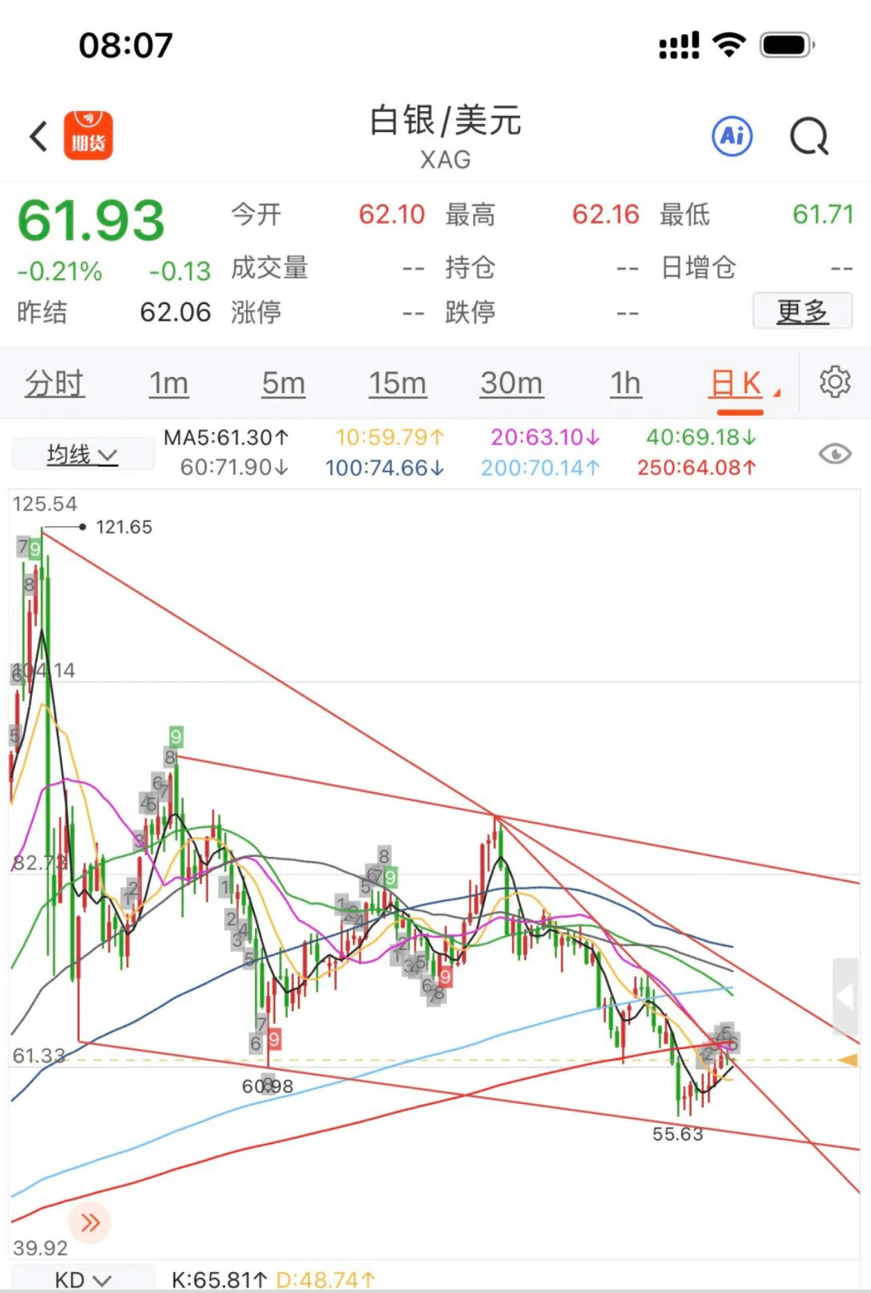 白银日线图.jpg