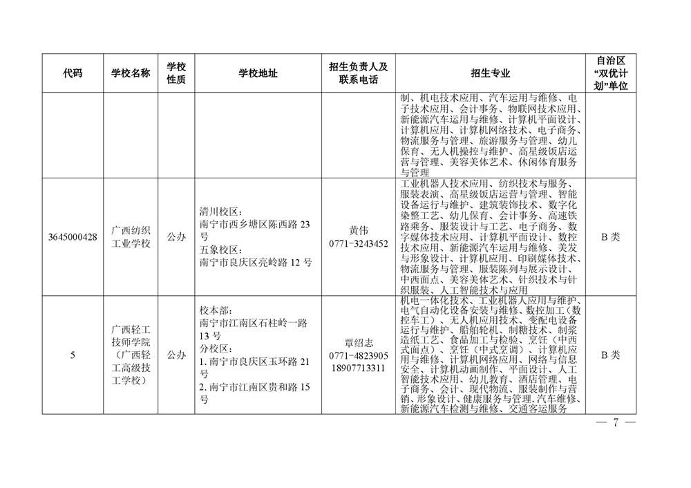 2026年度具有中等学历职业教育招生资格学校名单-0007.jpg