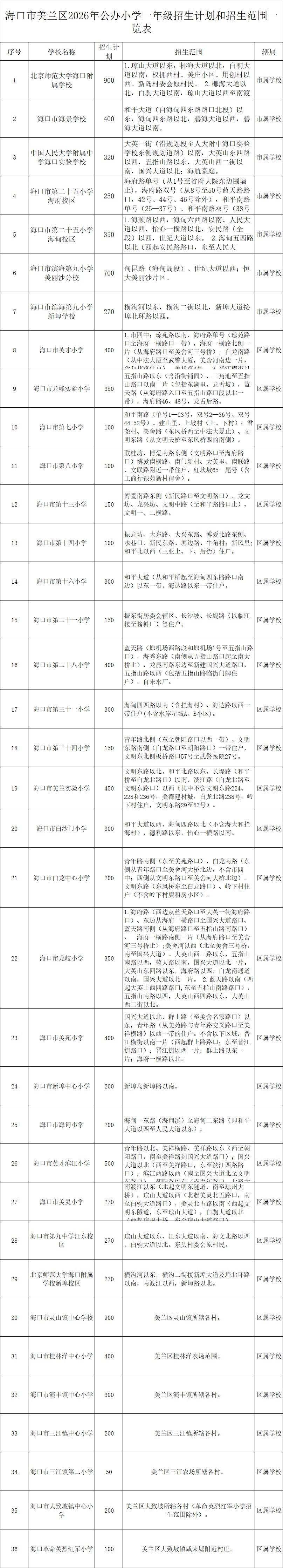 85a8312a760a8441607e7d475112b9e9.png