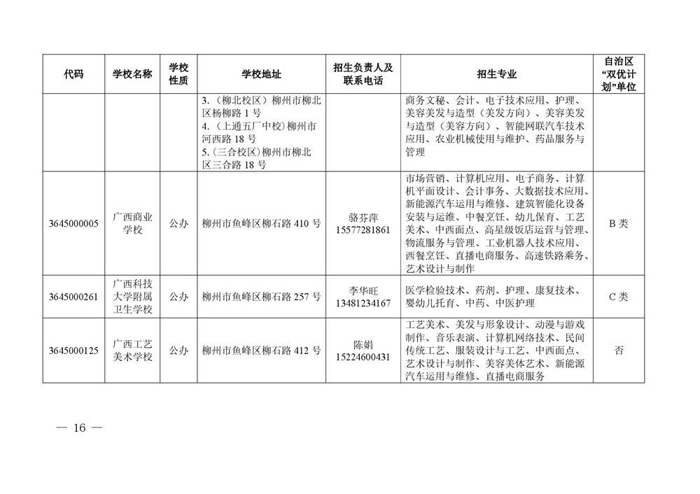 2026年度具有中等学历职业教育招生资格学校名单-0016.jpg