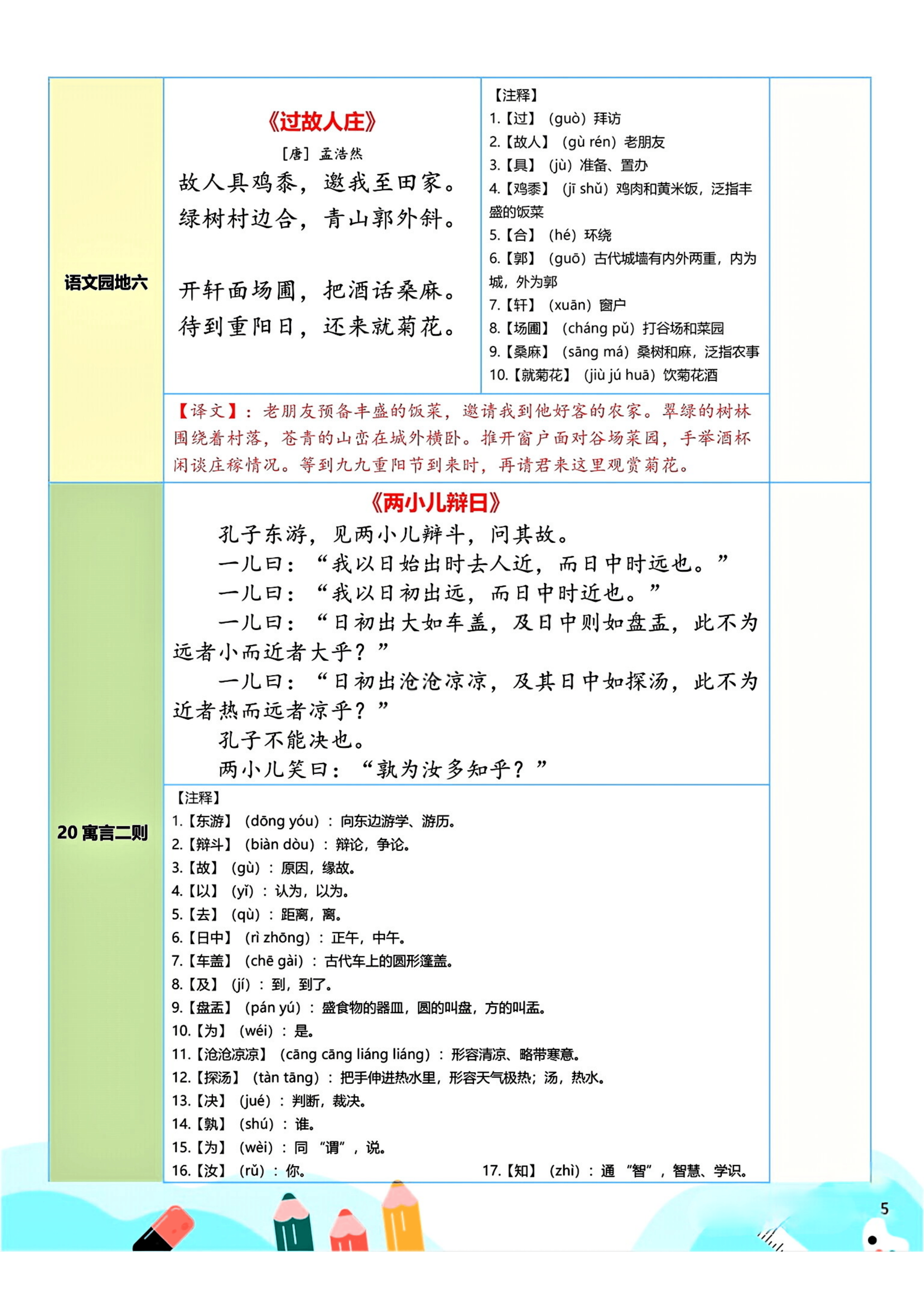 六上丨语文 必背课文汇总_05.png