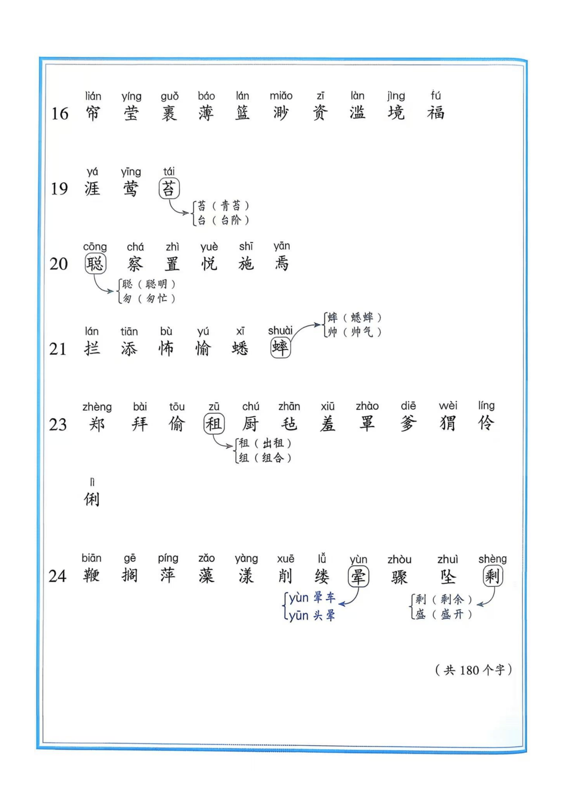 26秋六上语文课后二表_03.png
