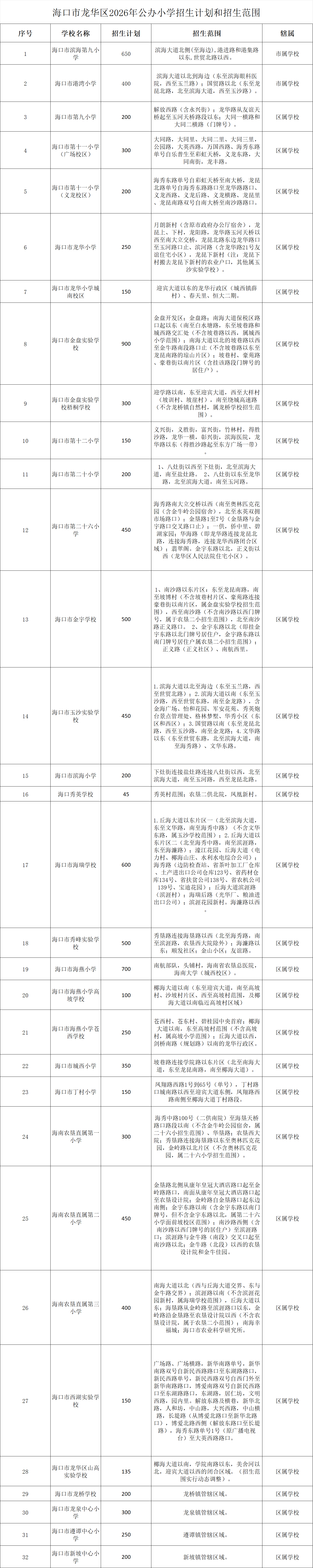 18f5a23abb2f58e1fb73333571aa7375.png