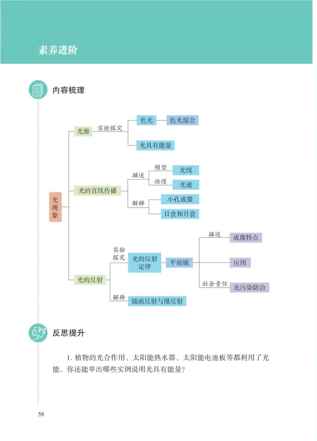 文章配图-61