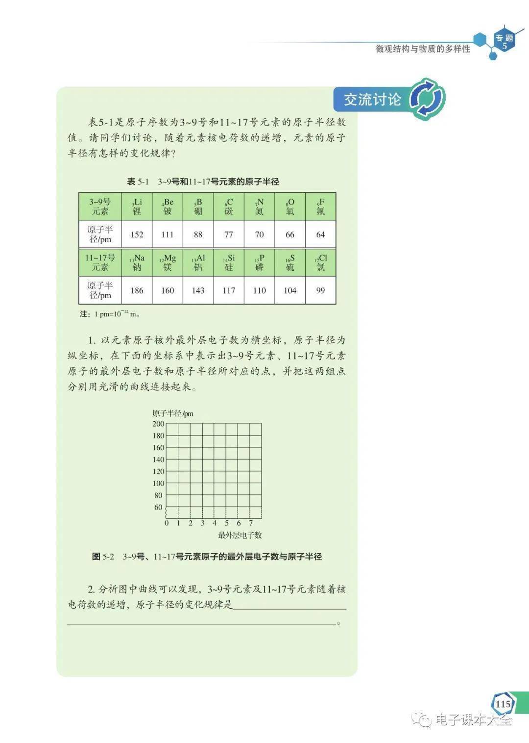 文章配图-117